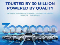 GAC Group