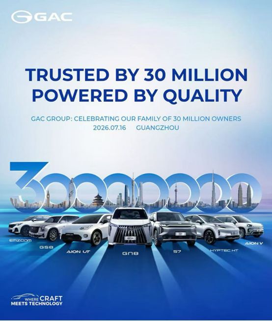 GAC Group